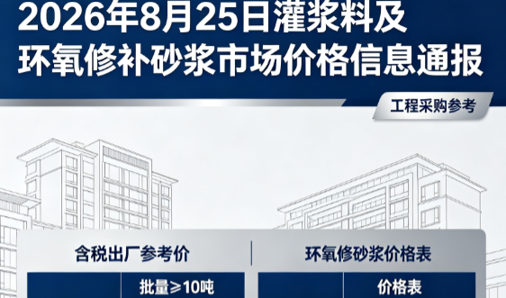 安达2026年8月25日灌浆料及环氧修补砂浆市场价格信息通报